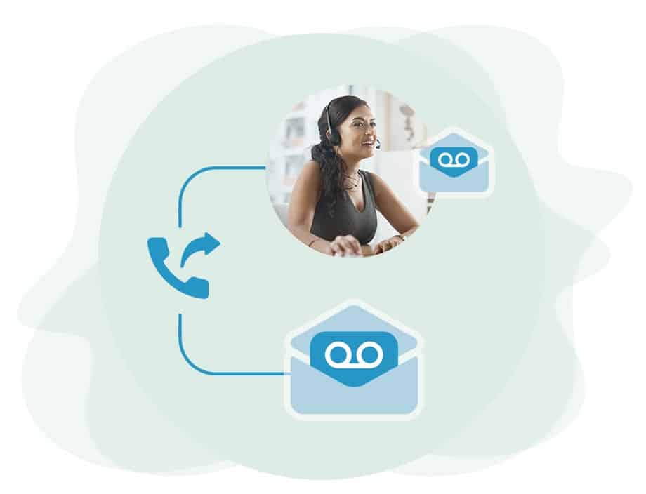 PATLive call recording ensure quality and professionalism on every call!